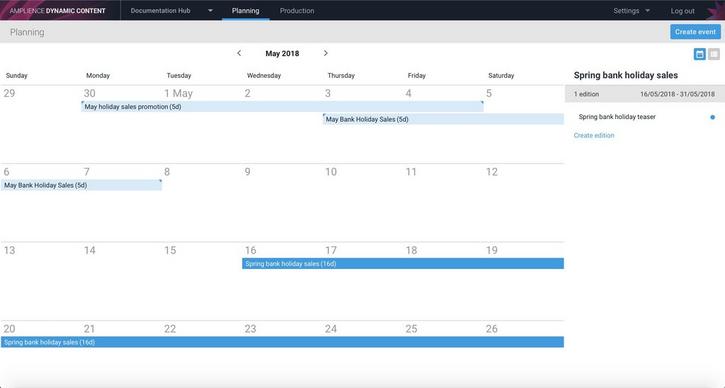 Events and editions in the planning view