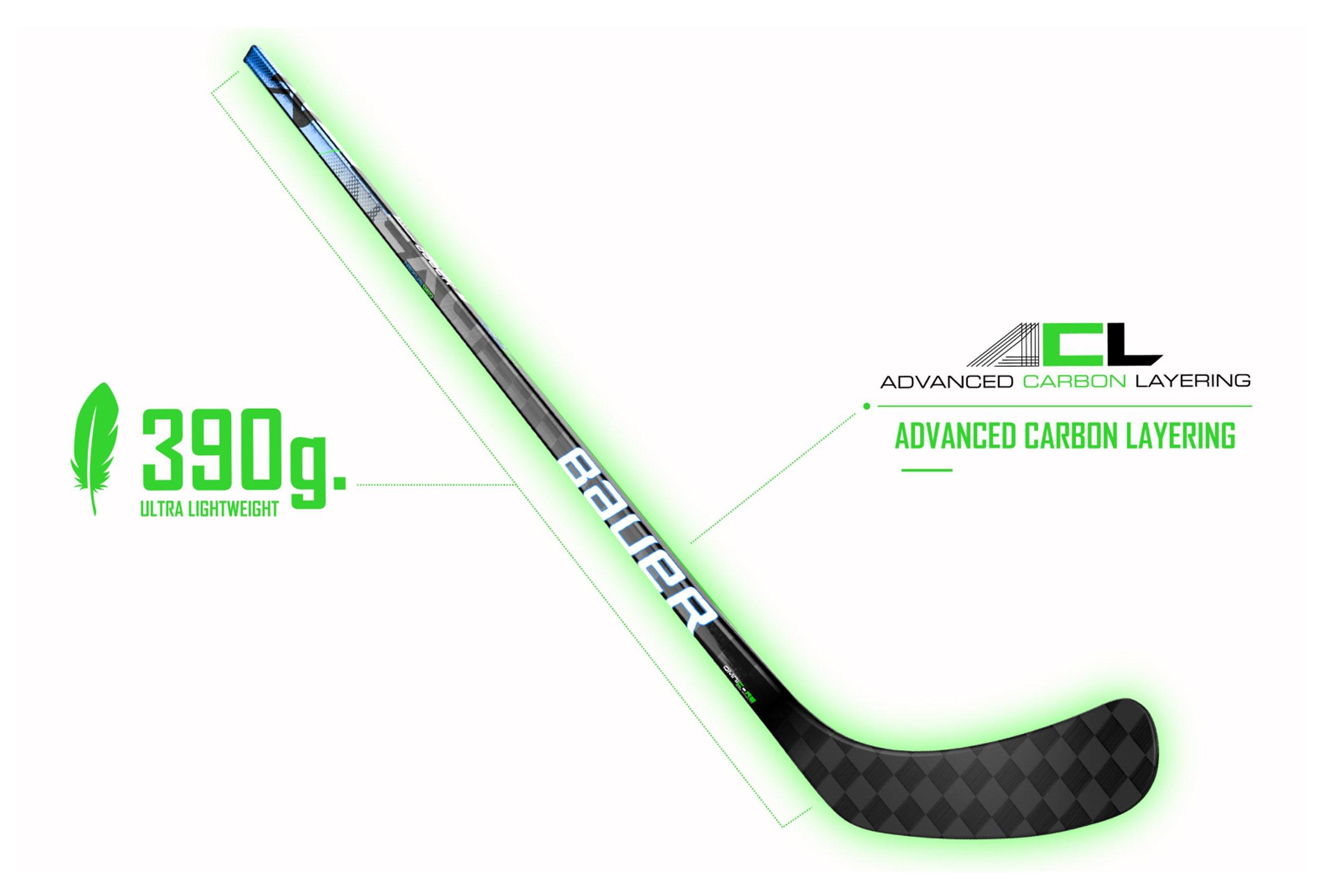 nexus geo intermediate