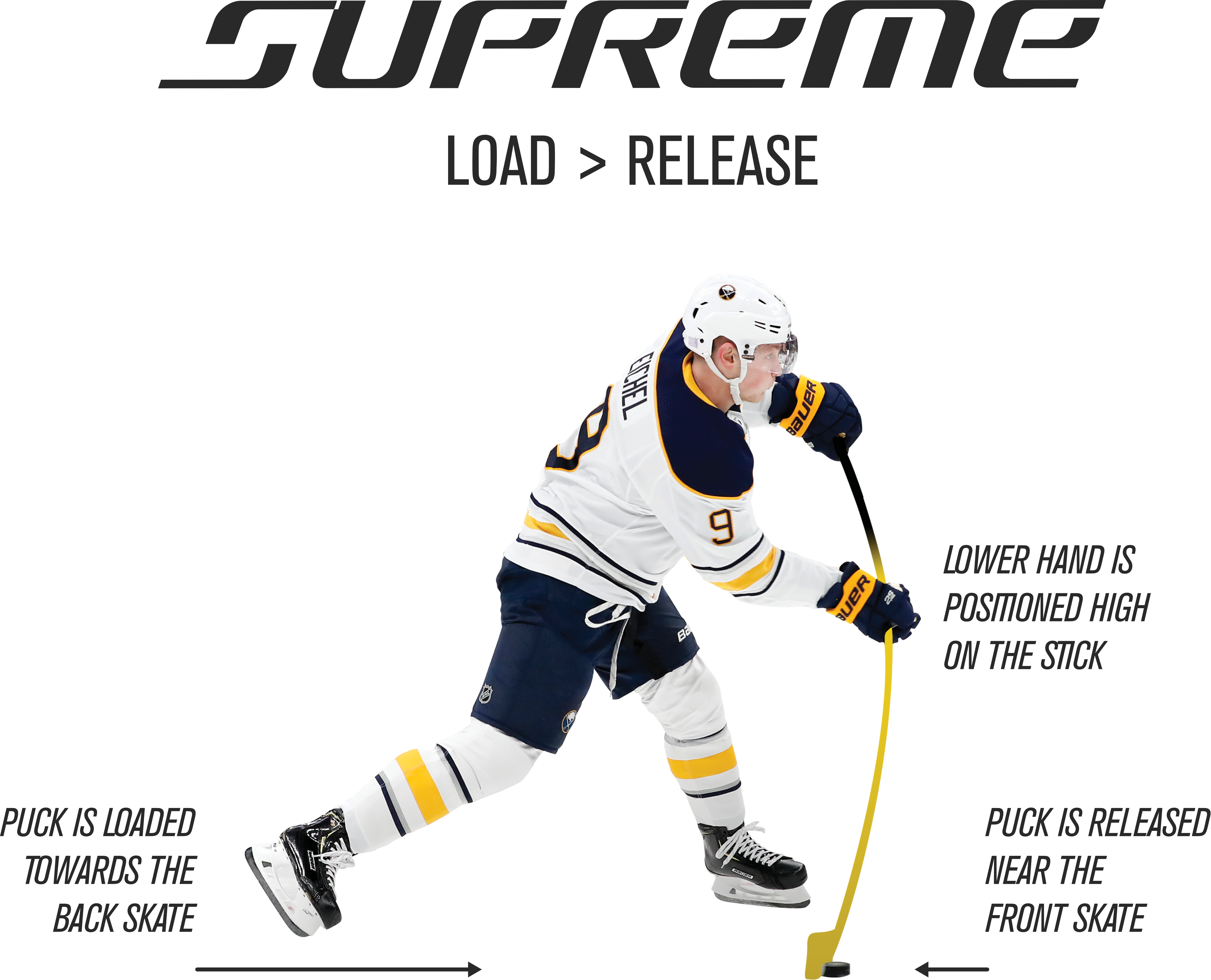 bauer supreme ultrasonic stick price
