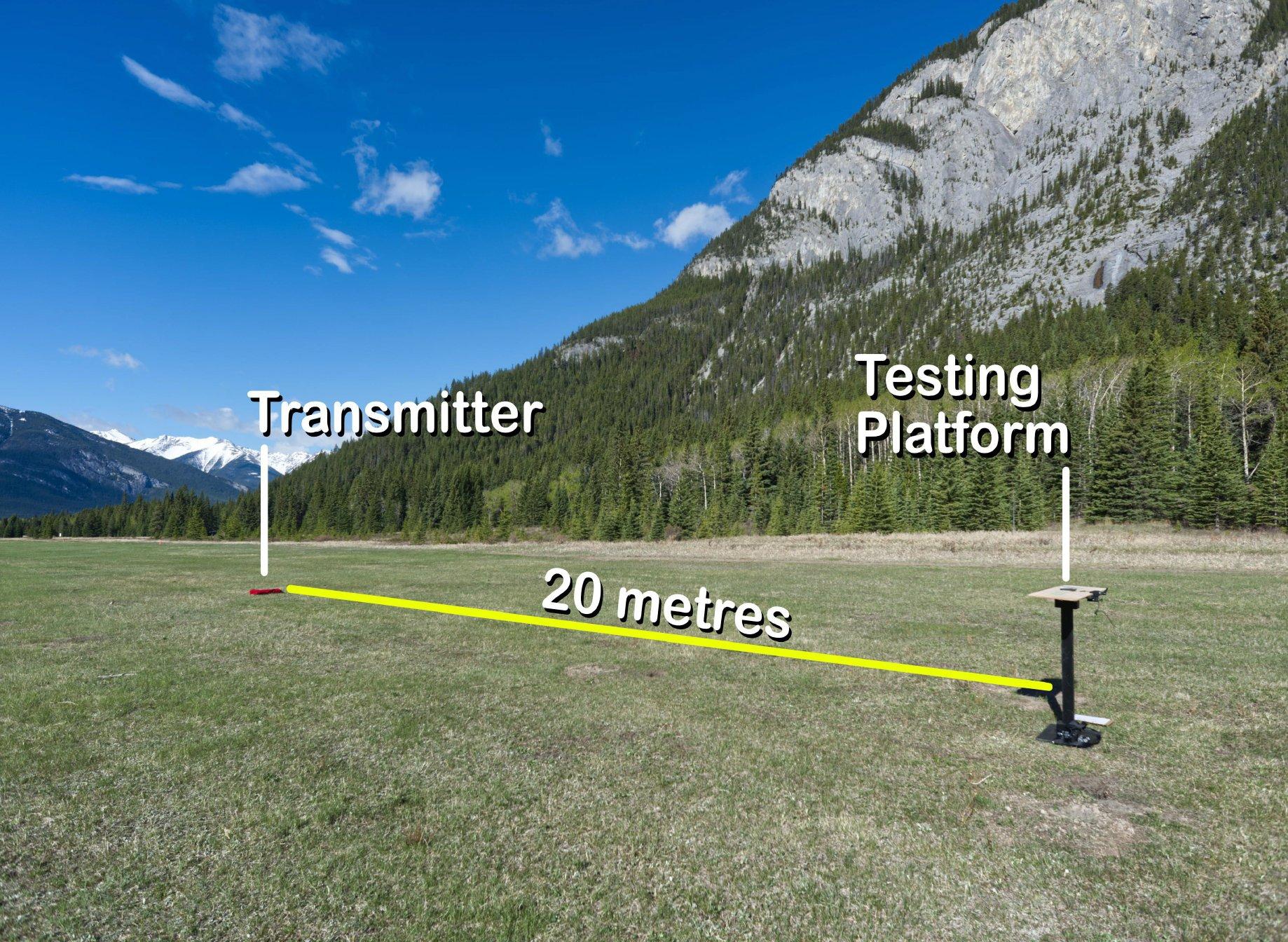 SURSE DE INTERFERENȚĂ ASUPRA SEMNALULUI TRANCIEVERELOR DE AVALANȘĂ