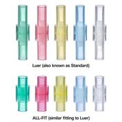 3'-Thiol Modifier C3 S-S CPG Column