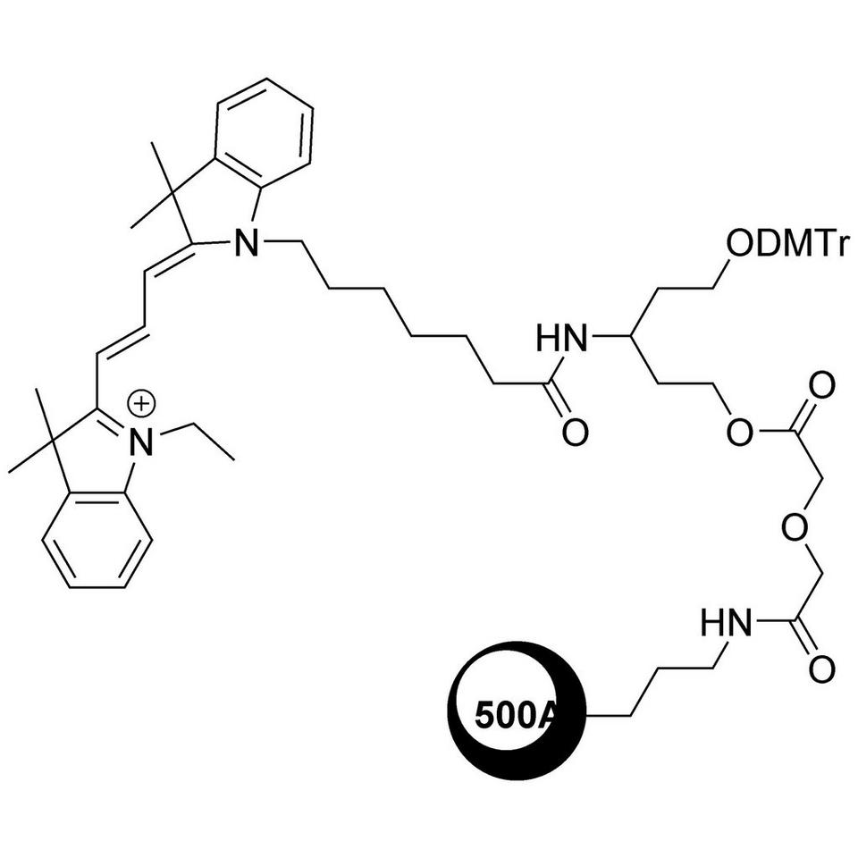 Quasar 570 CPG