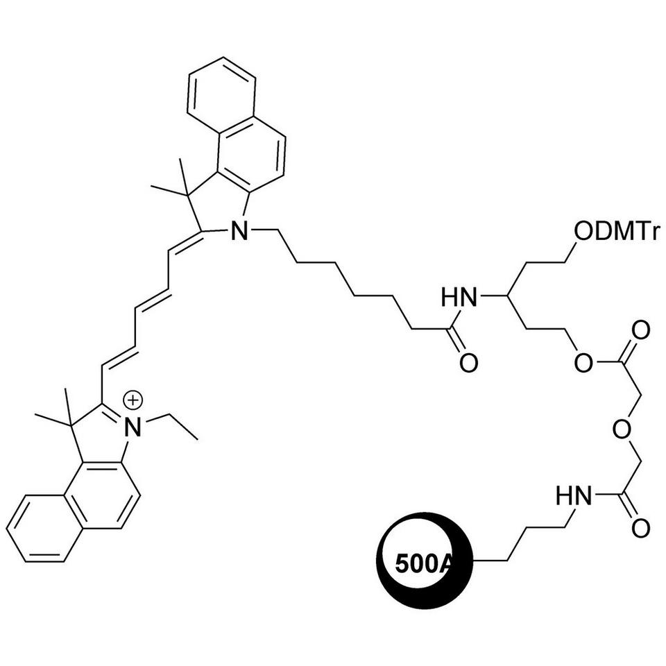 Quasar 705 CPG