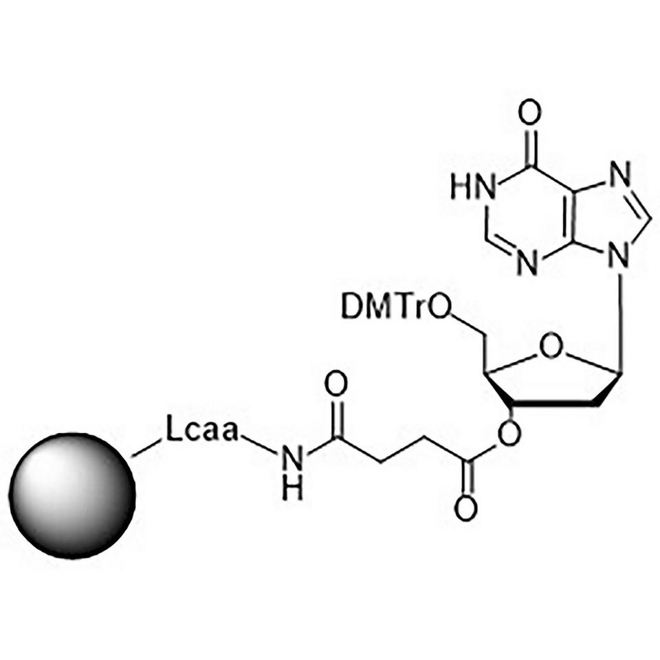dI CPG