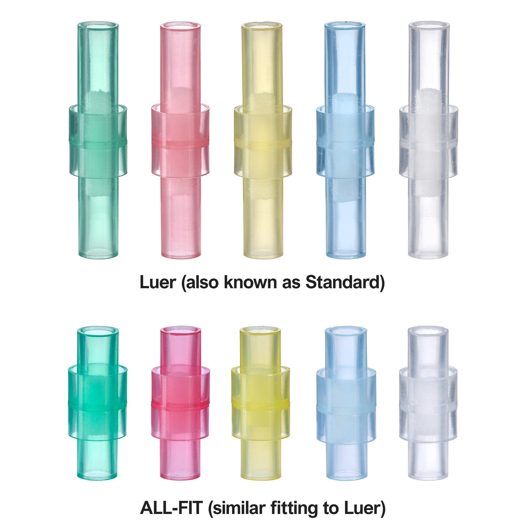 dG (dmf) CPG Column, High Loading