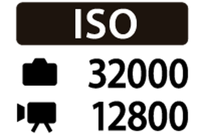 ISO 32.000