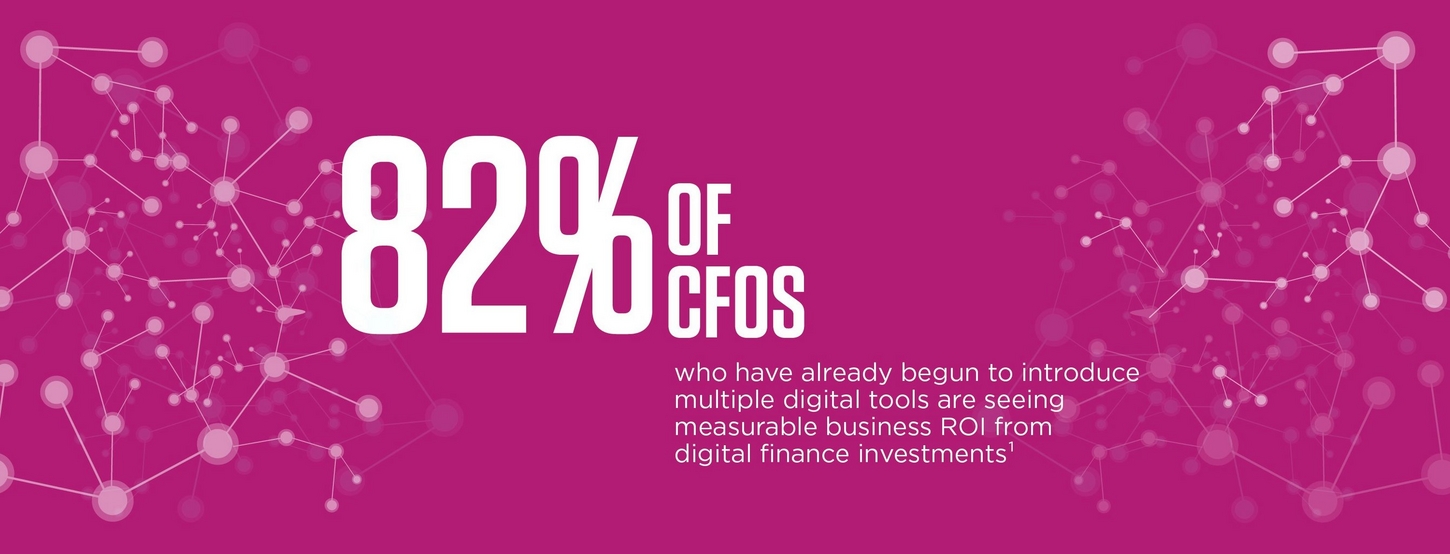 82% of CFOs who have already begun to introduce multiple digital tools are seeing measurable business ROI from digital finance investments