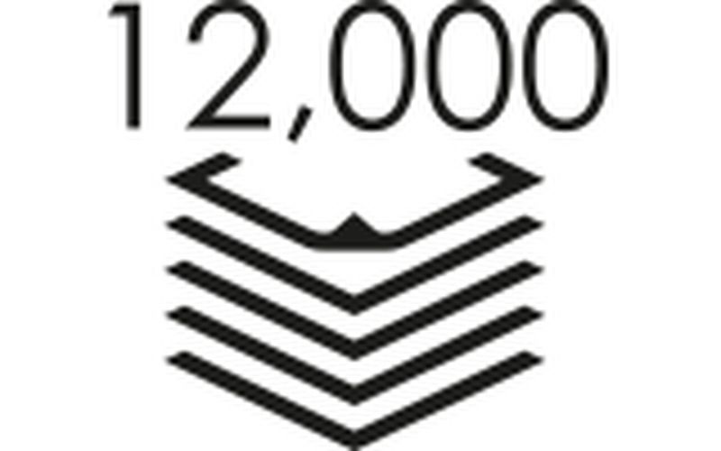 12,000