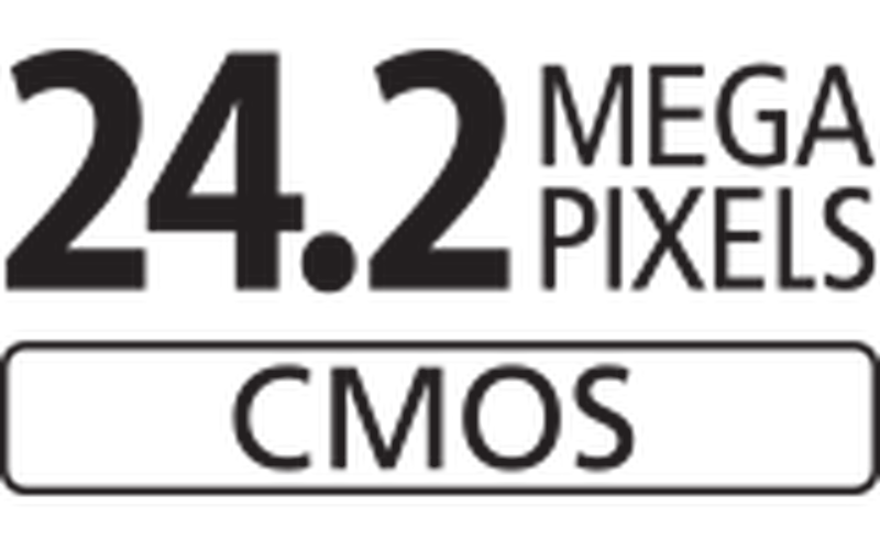 24.2 CMOS sensor