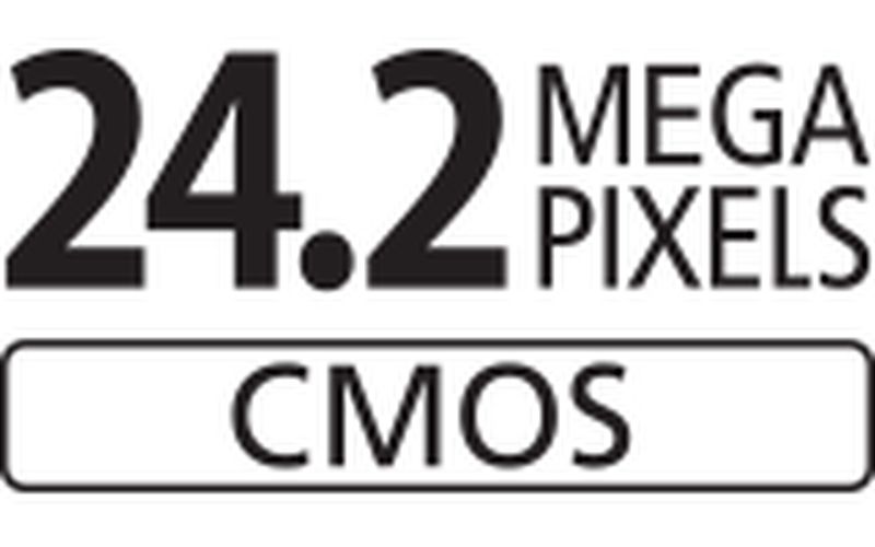 24.2 CMOS sensor