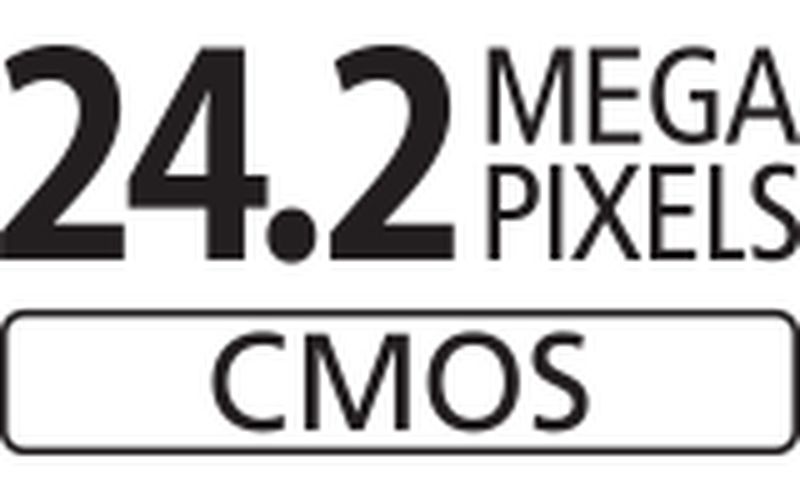 24.2MP CMOS