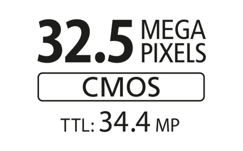 32.5 megapixel
