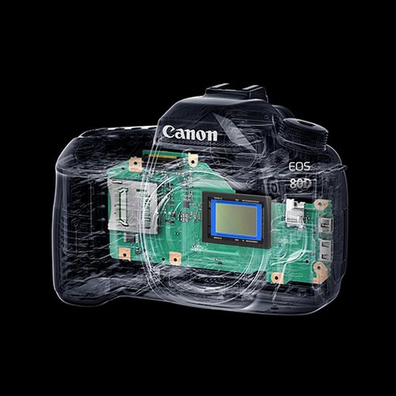 Consumer Product Support Canon Middle East