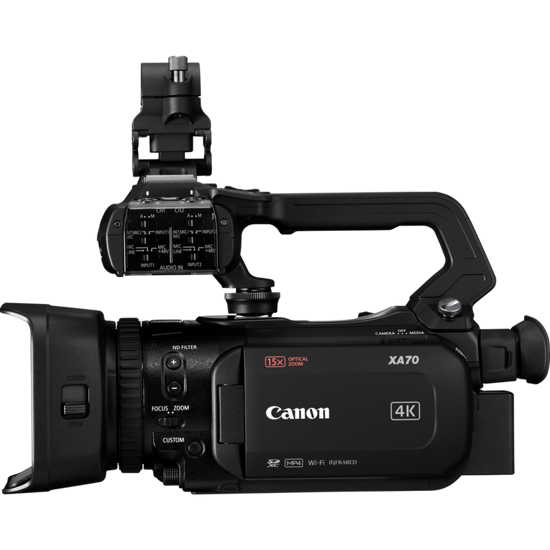 Vue complète de la droite