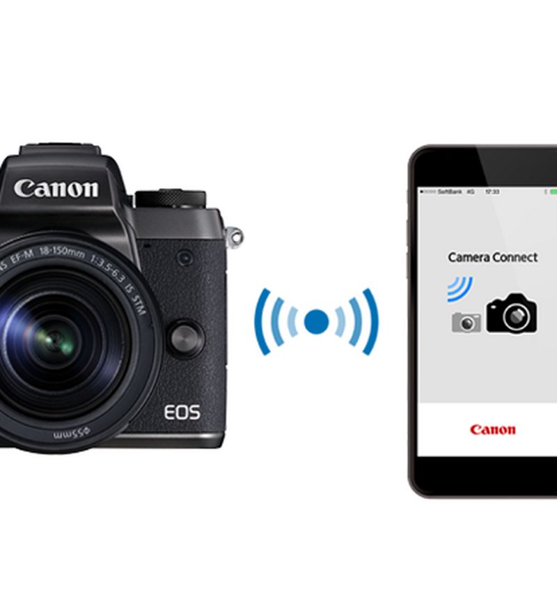 Приложение для передачи фото с canon на телефон