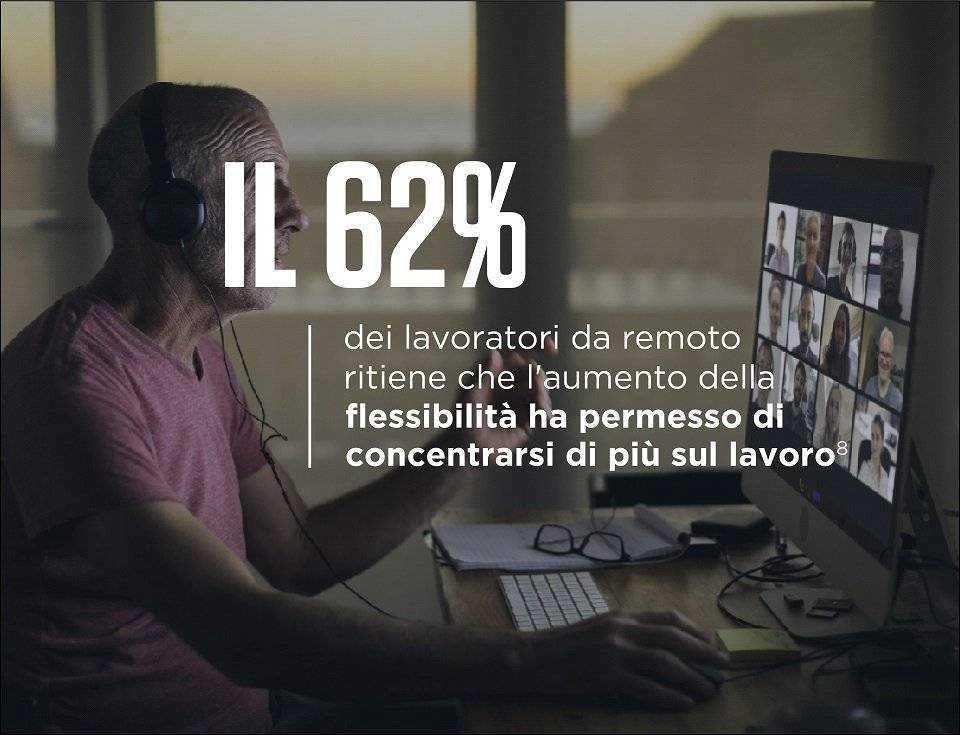 Remote work is here to stay