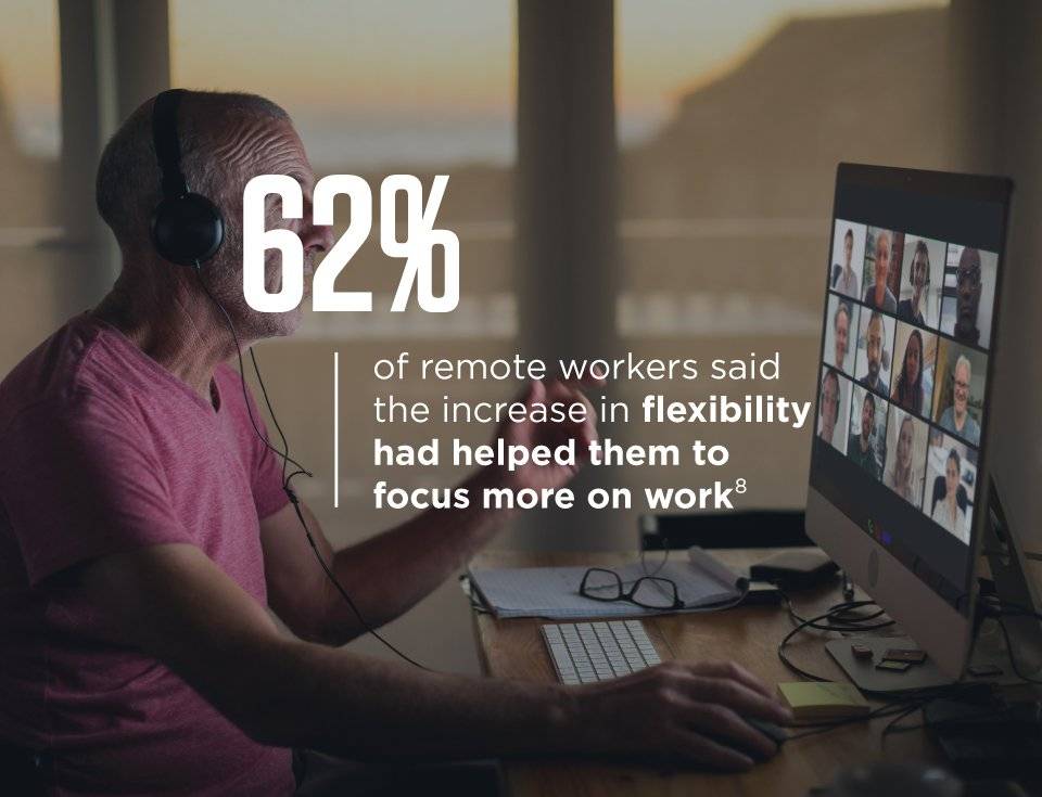 Remote work is here to stay