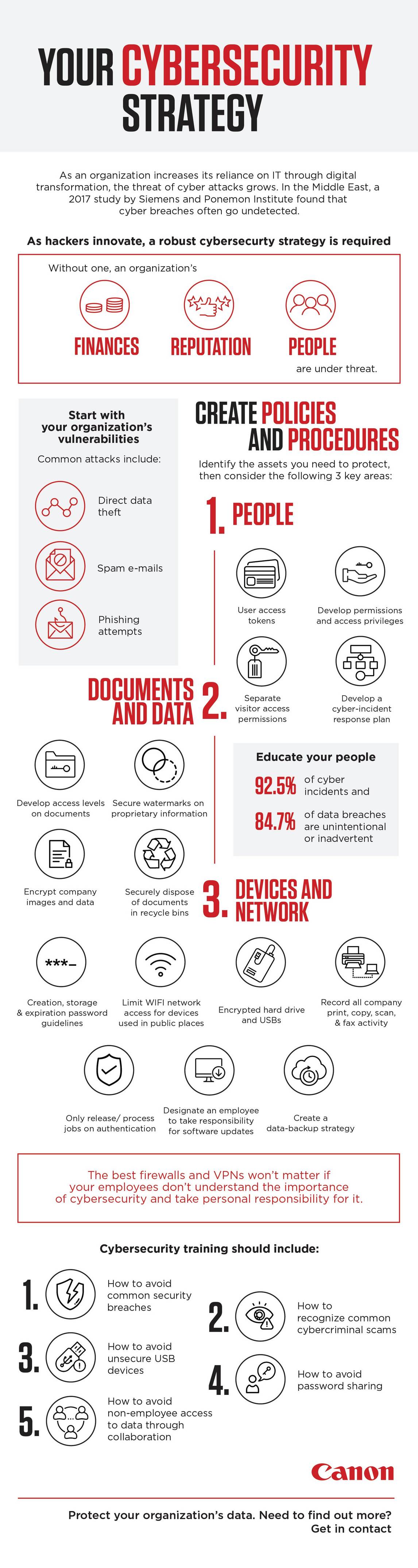 infographic_cybersecurity_considerations