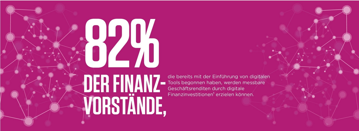 82% of CFOs who have already begun to introduce multiple digital tools are seeing measurable business ROI from digital finance investments