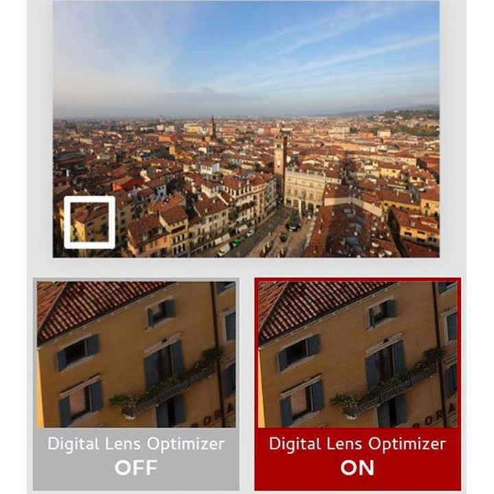 Digital-Lens-Optimiser