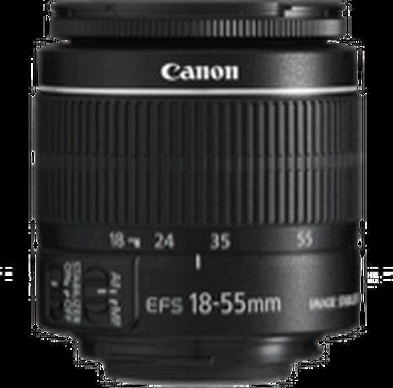 Camera Lenses Type - Canon