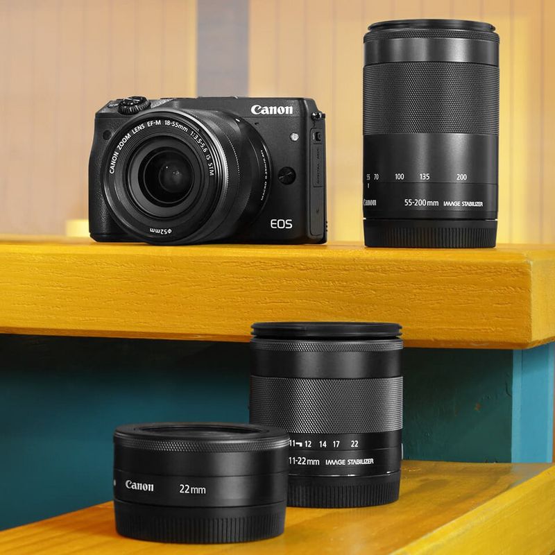 eos m3 ambient system