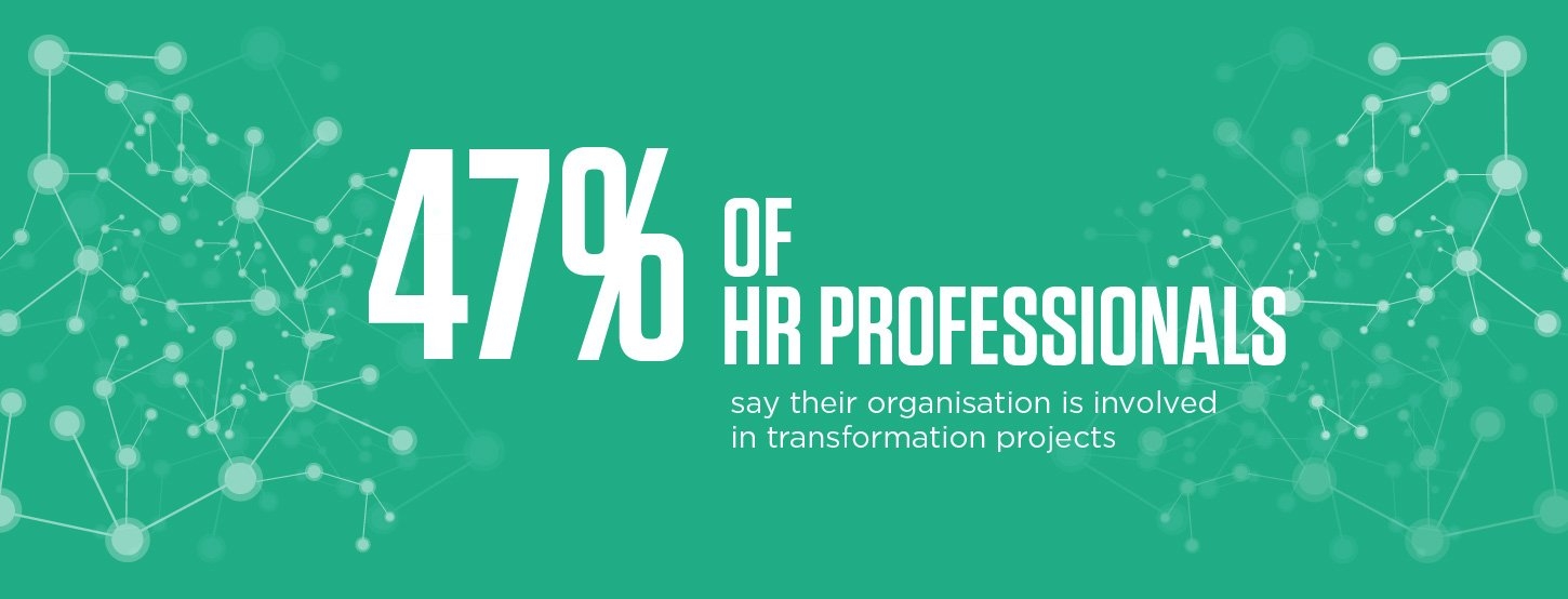 HR Digital Transformation Report