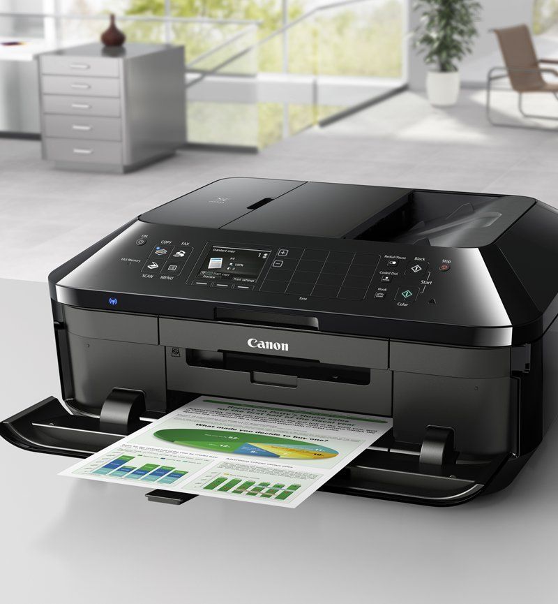 best small canon printer