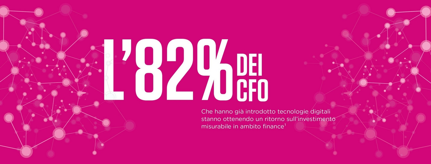 82% of CFOs who have already begun to introduce multiple digital tools are seeing measurable business ROI from digital finance investments
