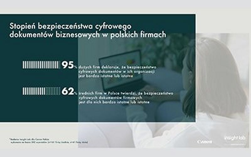 Cyberbezpieczeństwo coraz istotniejsze dla firm – pokazuje badanie Canon Polska. A co z chmurą?