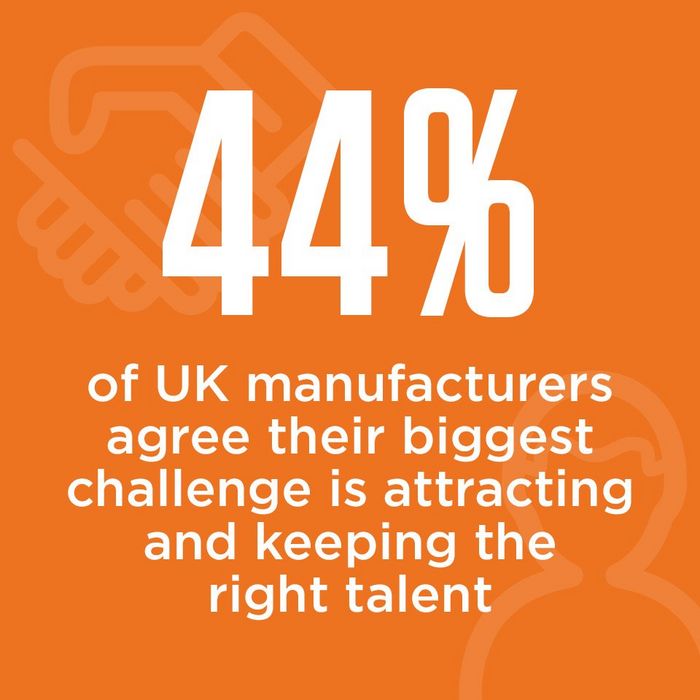 44% of UK manufacturers agree their biggest challenge is attracting and keeping the right talent