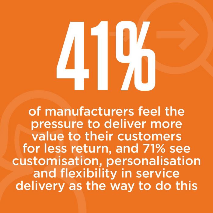 44% of UK manufacturers feel the pressure to deliver more value to customers for less return, and 71% see customisation, personalisation and flexibility in service delivery as the way to do this