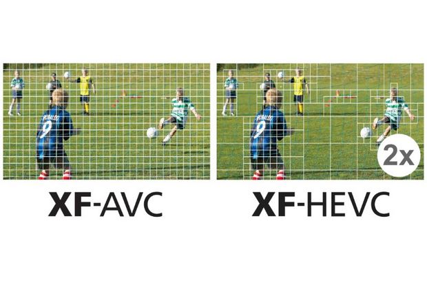 New and efficient XF-HEVC file format