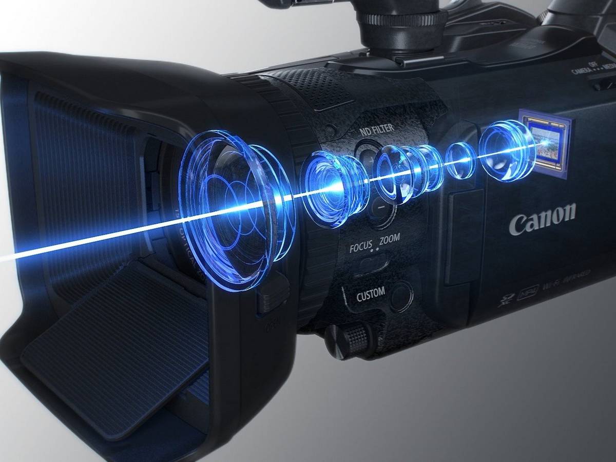 Optical excellence for 4K filming