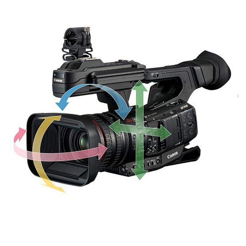 Super-smooth Image Stabilisation