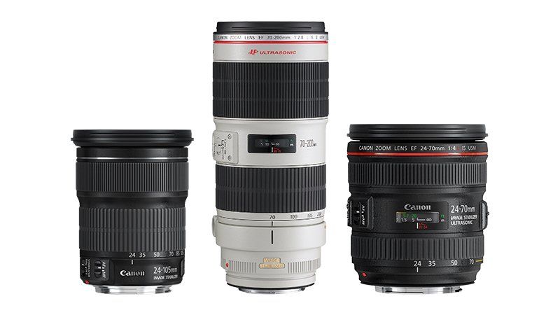 All Lenses