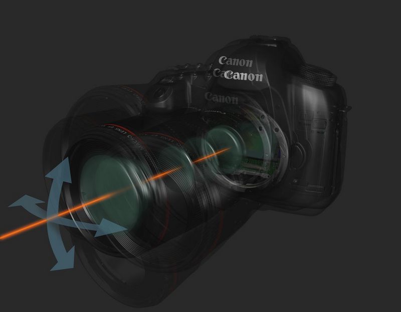 Image Stabilisation - Canon Europe