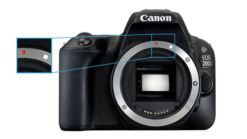 Canon mount deals