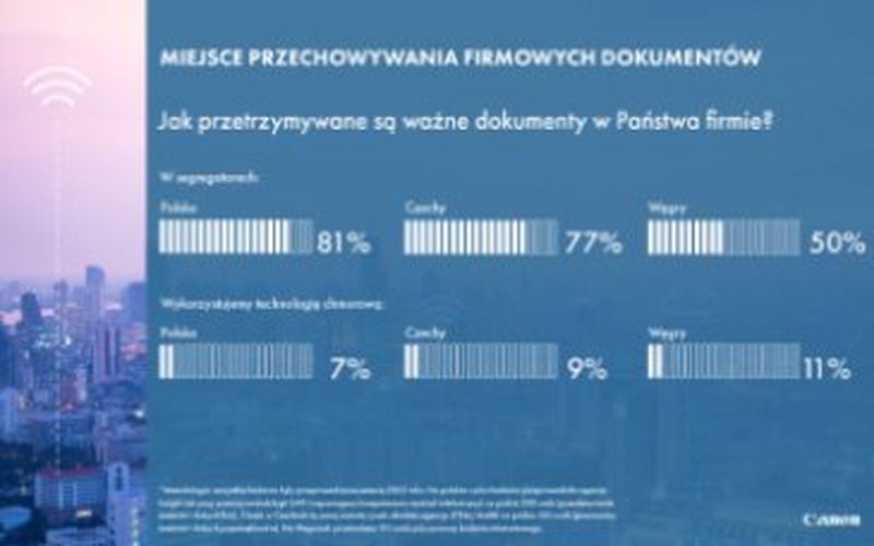 Oszczędności i lepsza kontrola nad firmą. Podczas targów RemaDays Canon przekonywał do zalet automatyzacji druku