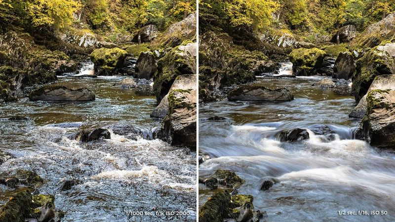 How to use exposure in your photography Canon UK