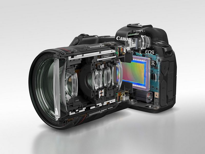 Mirrorless (EOS R) - EOS RP (Body) - Canon Singapore