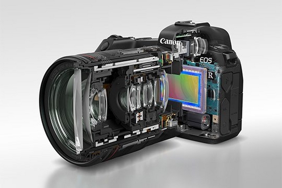 Cross-section showing inside a Canon ֽ_격- camera and RF lens.