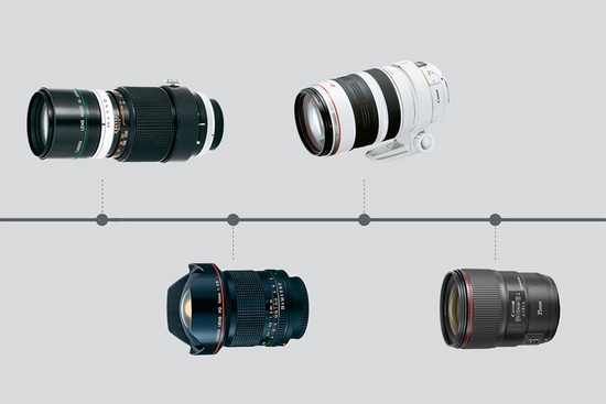 The Craft Behind The Canon EF 85mm f/1.4L IS USM Lens The Craft Behind The Canon EF 85mm f/1.4L IS USM Lens
