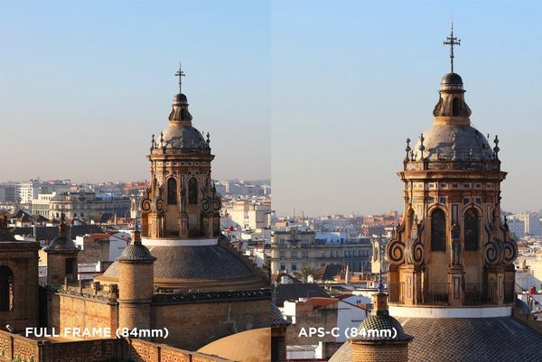 Comparação APS-C vs. Full-Frame