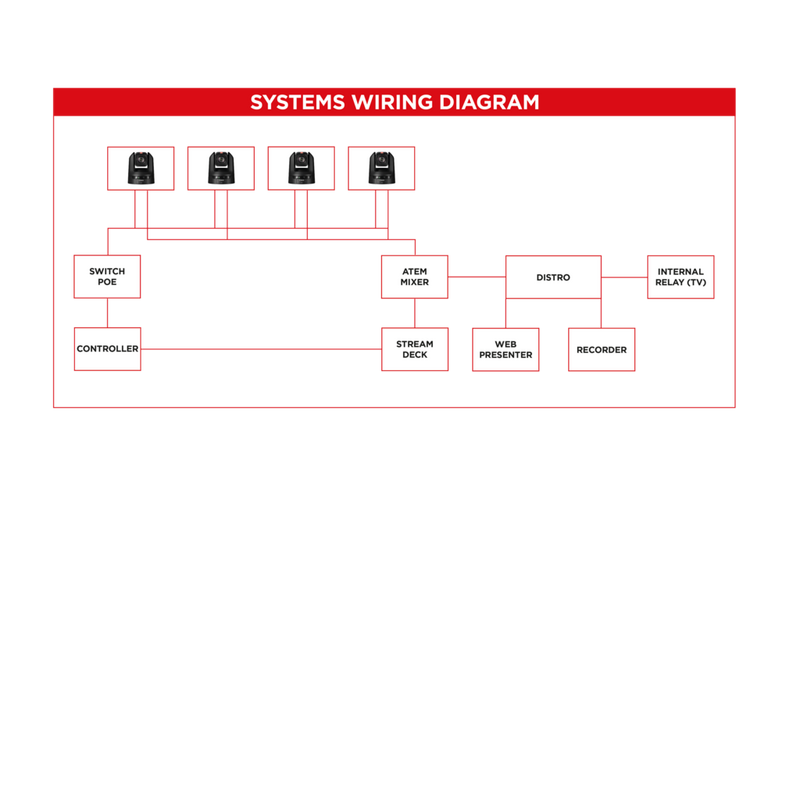 dawoodi-bohras-system-wiring-diagram-em_