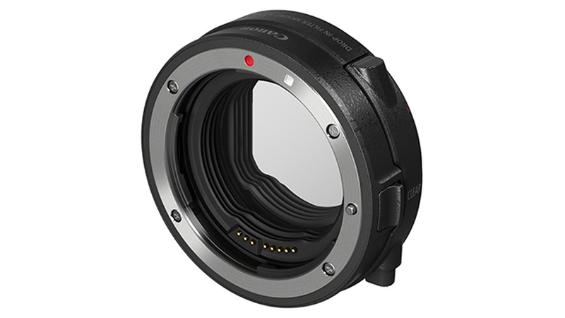 Canon Lenses Compatibility Guide Tech Guide For Lenses Canon Ireland