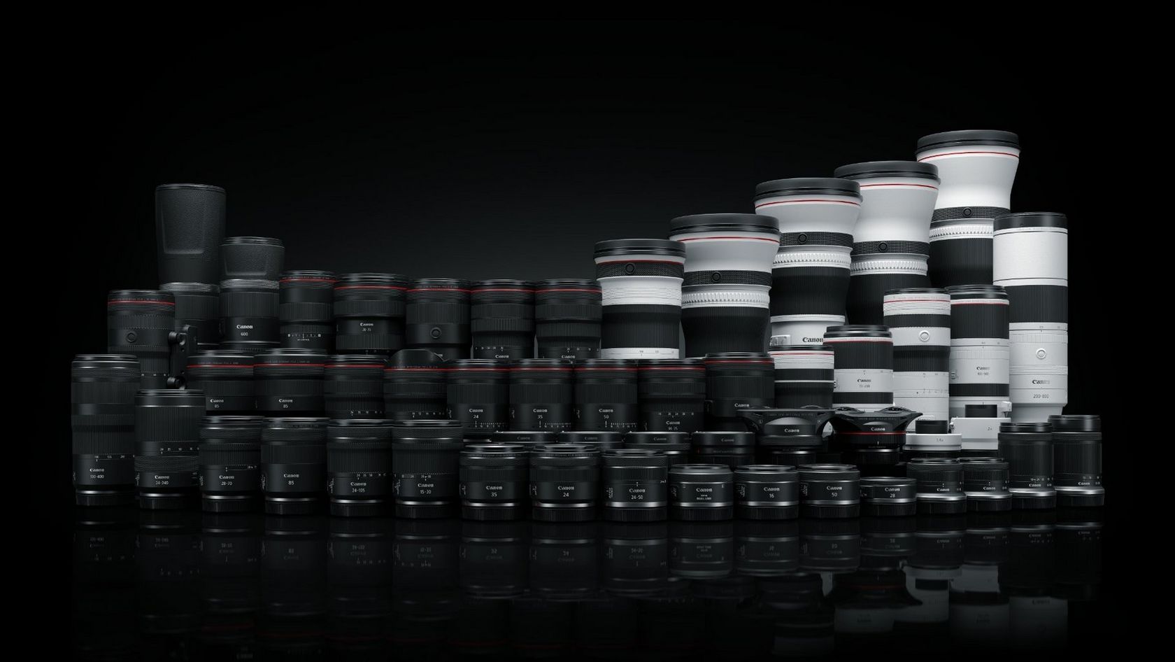 Camera Lenses Canon UK Store