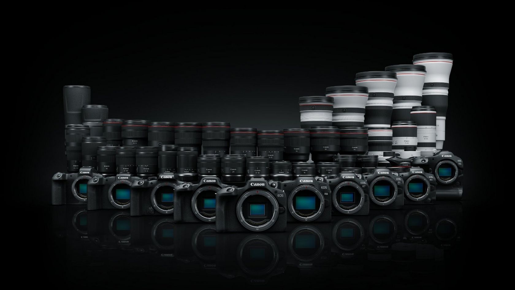 Canon EOS R Lenses - Canon Europe