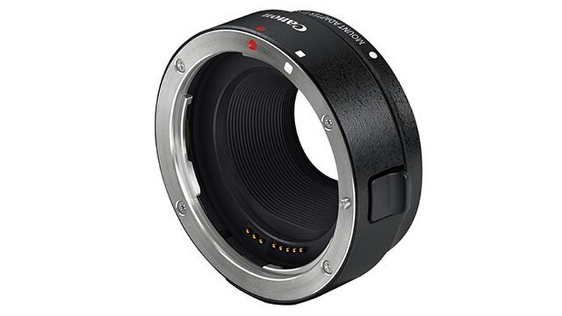 Canon Lenses Compatibility Guide Tech Guide For Lenses Canon Ireland