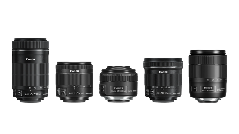 Close-up Lenses - Canon Europe